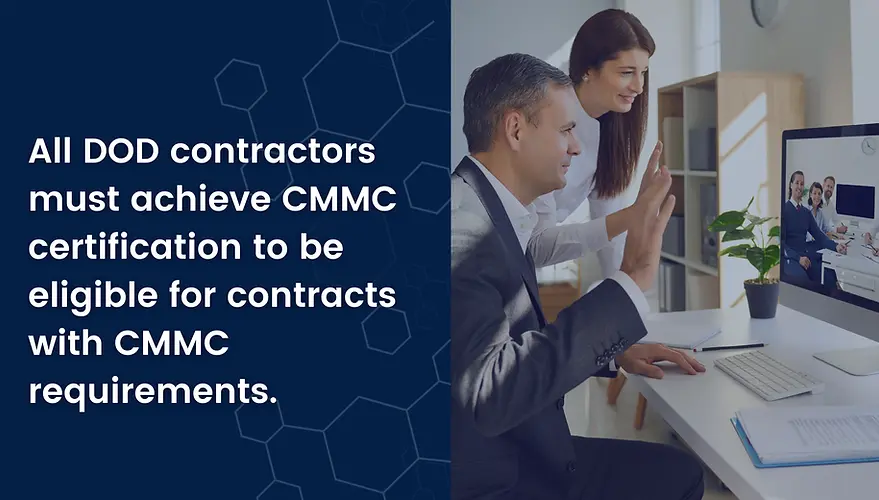 CMMC infographic highlighting compliance requirements