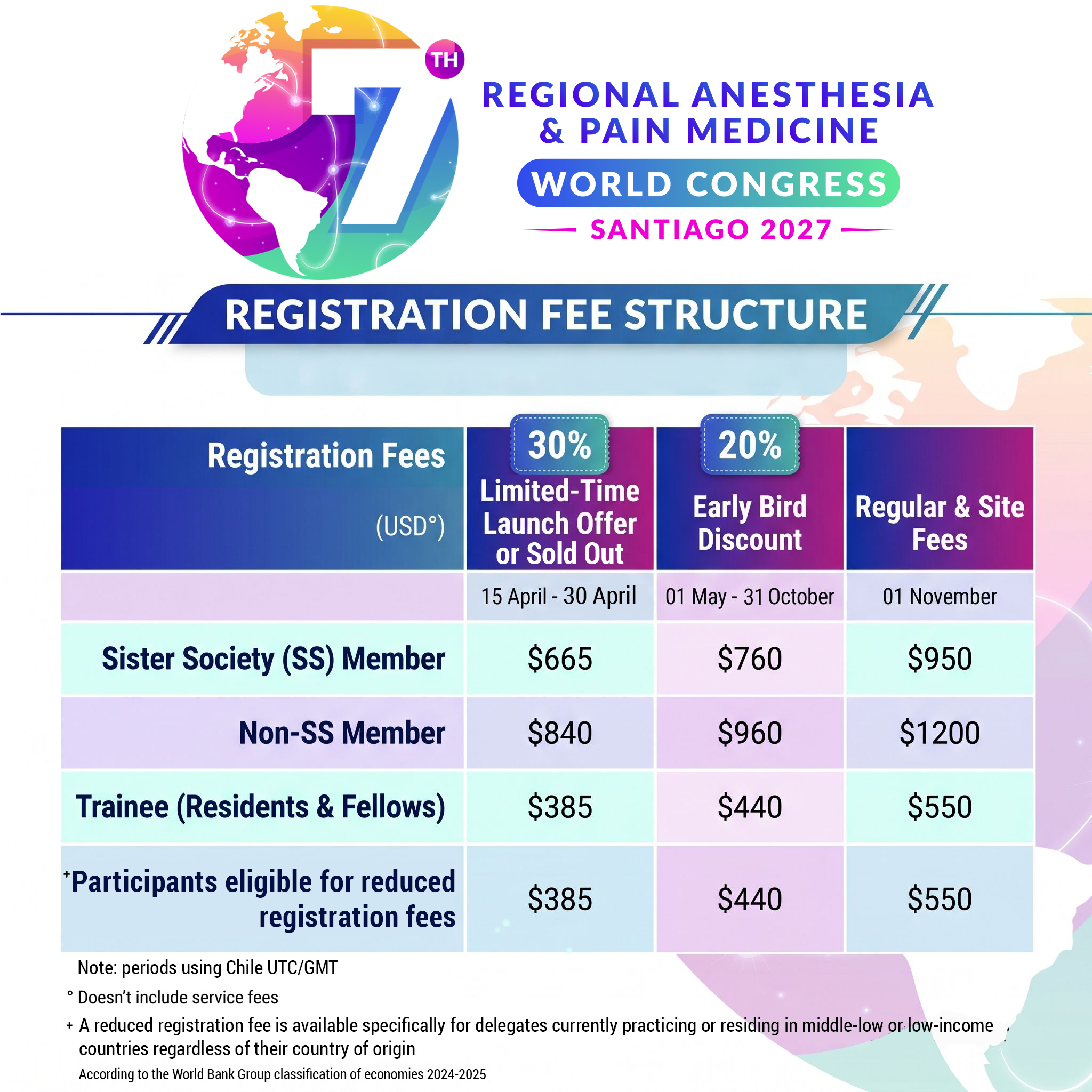 WCRAPM 2027 — 7th World Congress on Regional Anesthesia & Pain Medicine