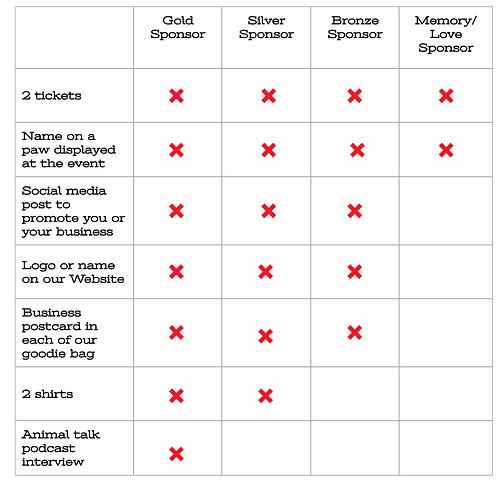 Sponsorship Chart (1).png