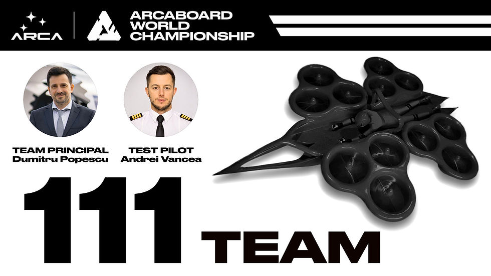 ⚠️ BREAKING NEWS: Factory Team 111 Joins the Grid: ArcaSpace President Dumitru Popescu as Team Principal, Aviator Andrei Vancea as Test Pilot