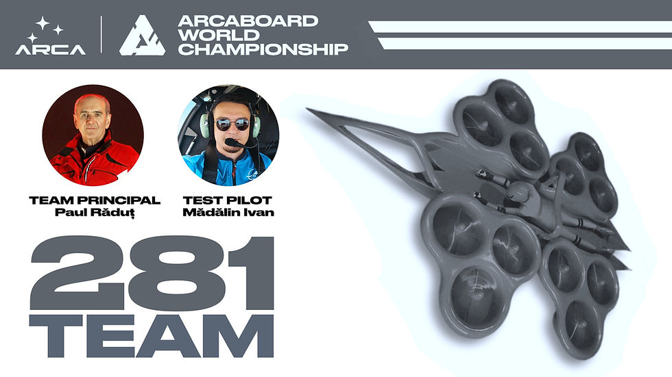 ⚠️ BREAKING NEWS: Factory Team 281 Confirms Lineup - ArcaSpace Chief Engineer Paul Răduț - Team Principal, Aviator Mădălin Ivan - Test Pilot