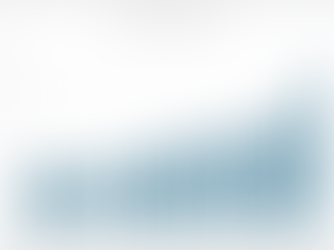 Lakeway Estates: Rising Rents and the effect on values