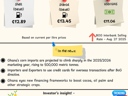 Ghana’s Corn Imports Rises, BoG Tightens Forex Rules, and New Financing for Cocoa and Oil Palm