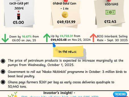 Ghana Economic Outlook: Fuel Prices Rise, Government Launches Poultry Drive, and Cocoa Harvest Booms