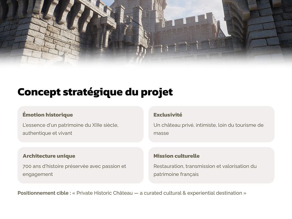 Aperçu de la stratégie digitale du Château de Busset : Instagram, storytelling, contenus visuels et identité.