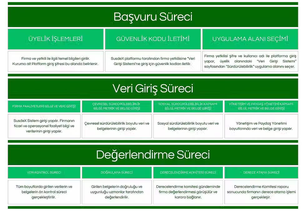 KSS Sureci.avif