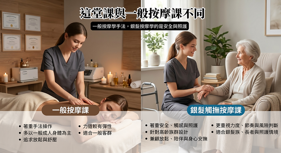 不同.png