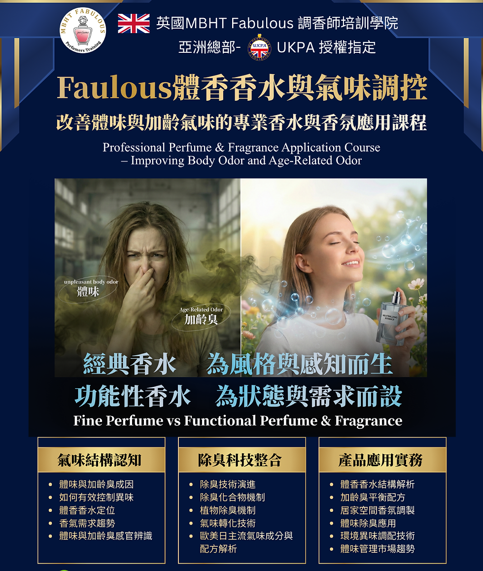 Fabulous 體香香水與氣味調控