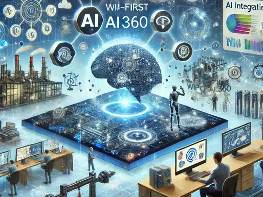 How Did Wipro Implement and Integrate AI?