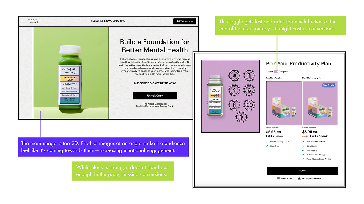 The main image is too 2D. Product images at an angle make the audience feel like it’s comi