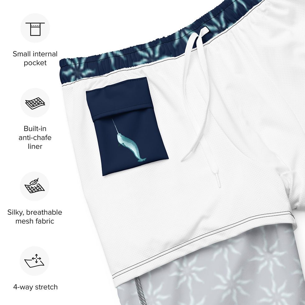 Thumbnail: Dance of the Narwhals Swim Trunks
