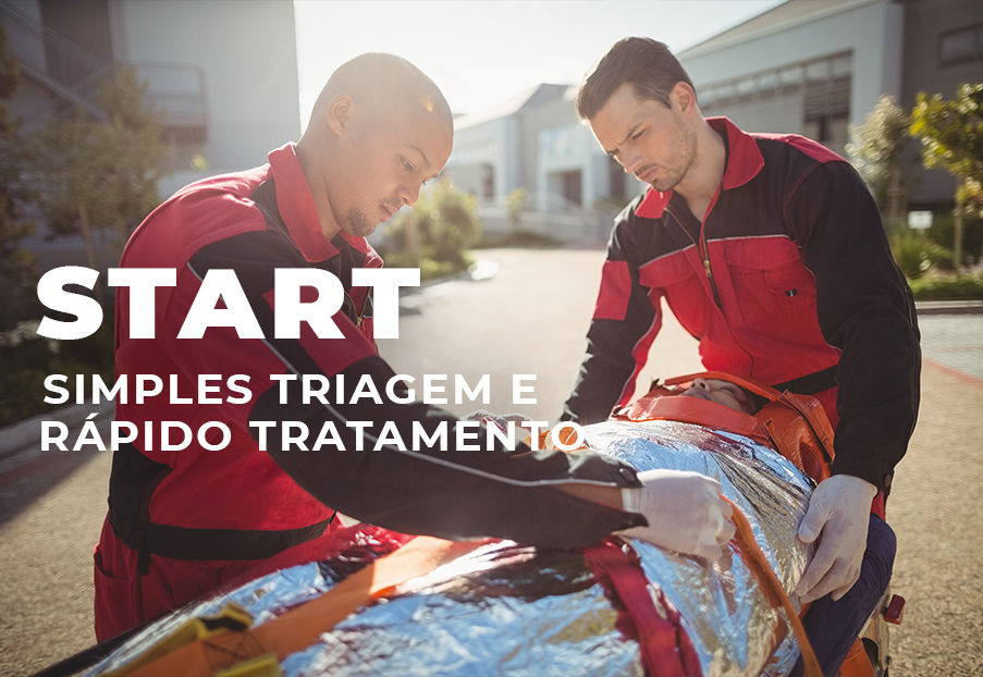 MÉTODO START