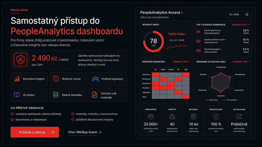 WinQuo Dashboard