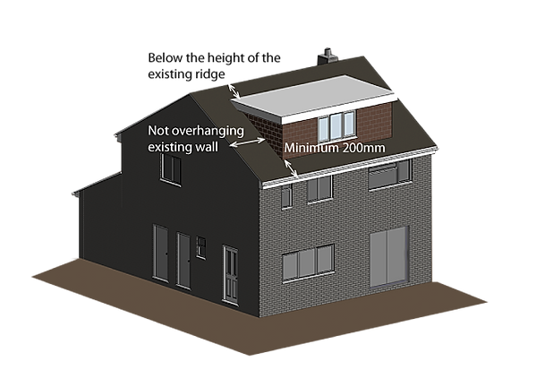 Loft-Conversion_Permitted_Development