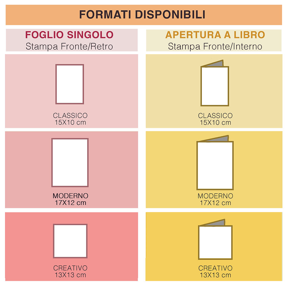 Thumbnail: formati e dimensioni partecipazioni di nozze