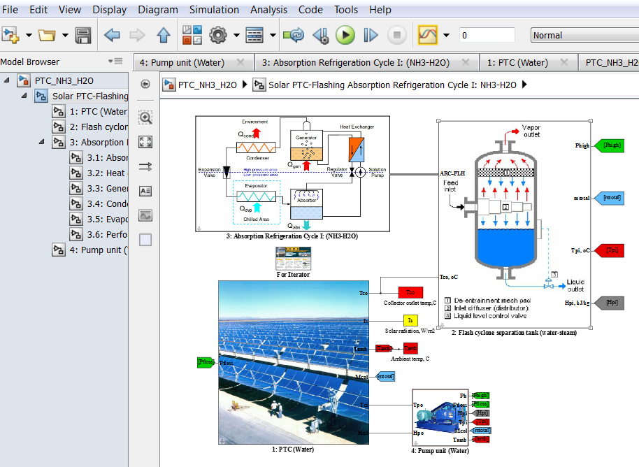 Thumbnail: Refrigeration Cycles Package