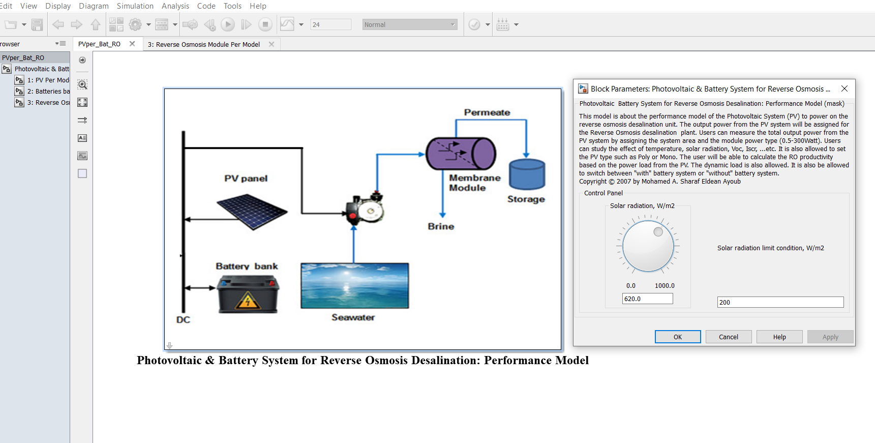 Photovoltaic/Battery for Reverse Osmosis Desalination: Performance Model