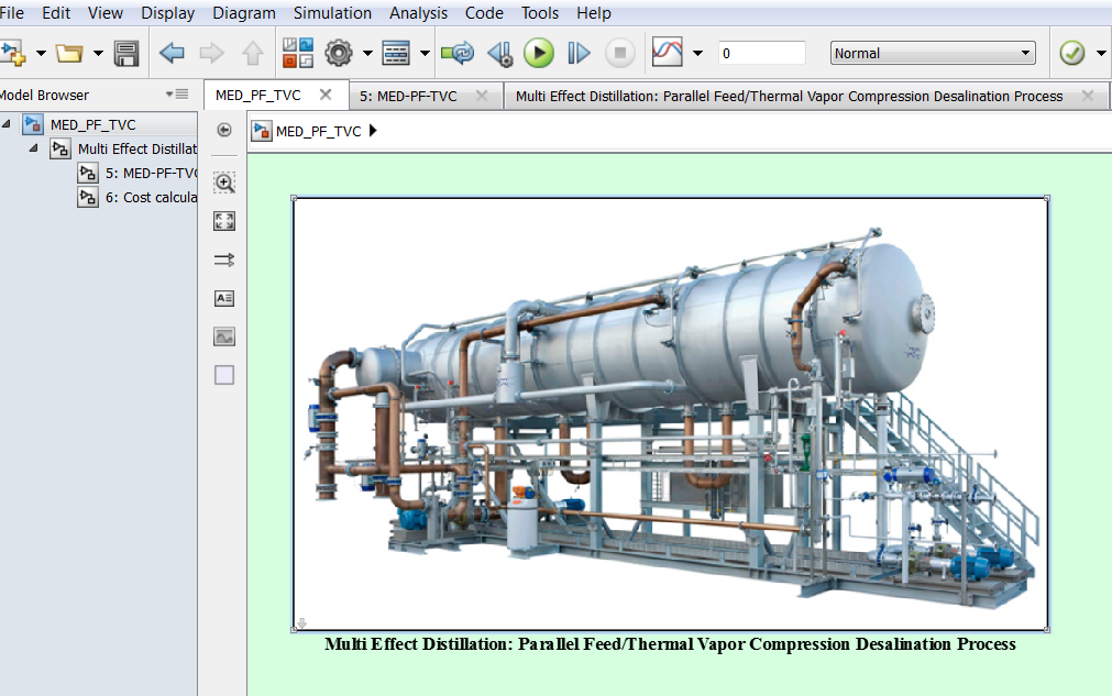 Multi Effect Distillation: PF/Thermal Vapor Compression Desalination Process