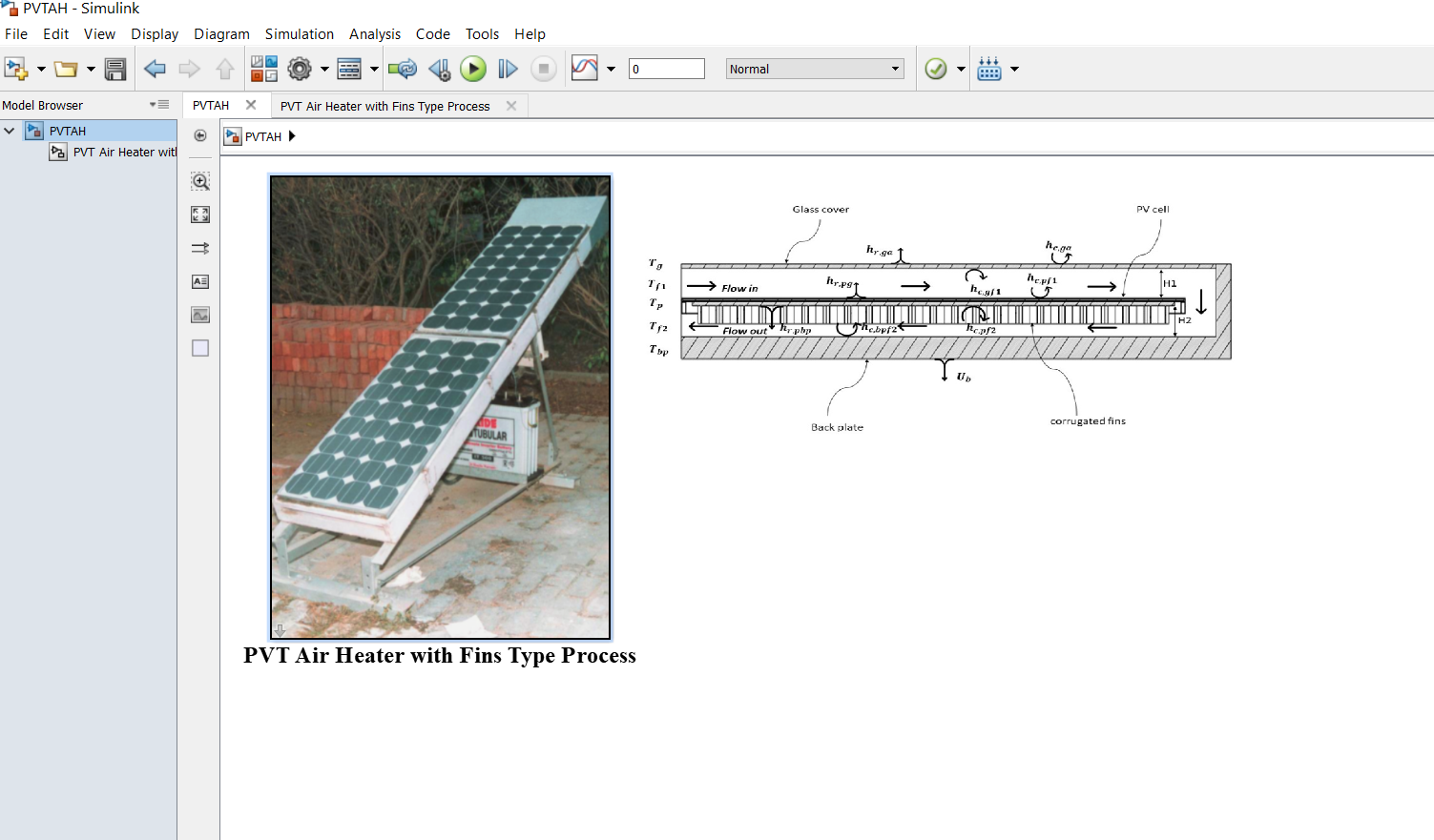 Photovoltaic Air Heater with Fins Type: Performance Process