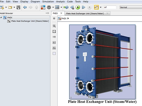 Plate Heat Exchanger Unit (Water/Water): Performance Model | reds