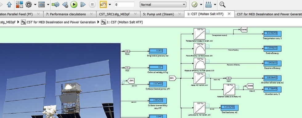 Thumbnail: Concentrated Solar Tower for MEDpf Desalination and Power Generation