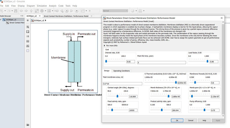 Thumbnail: Direct Contact Membrane Distillation: Performance Model