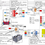 Thumbnail: Ammonia-Water Absorption System: The Mathematical Model