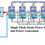 Thumbnail: Single Flash Steam Geothermal Power Plant for MEDpf Desalination & Power