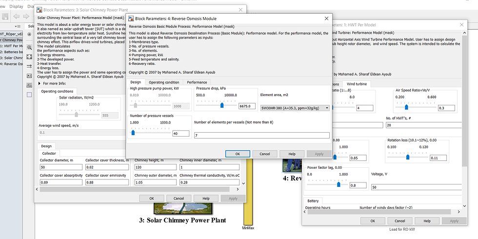 Thumbnail: Solar Chimney Power Plant/HWT for RO Desalination: Performance Model