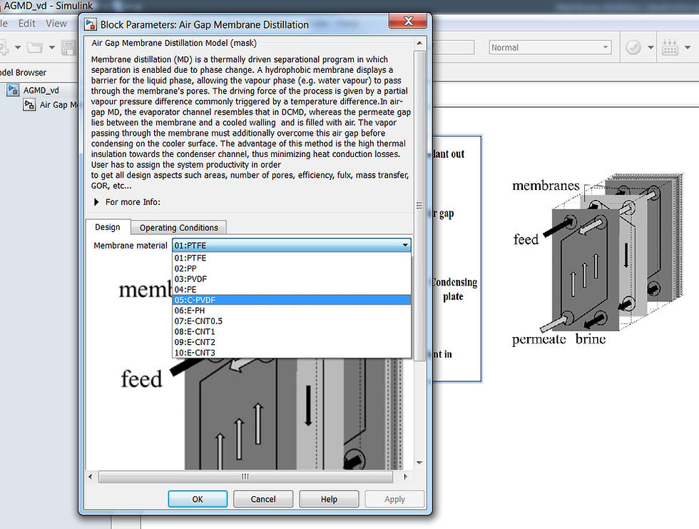 Thumbnail: Air Gap Membrane Distillation: Performance Model