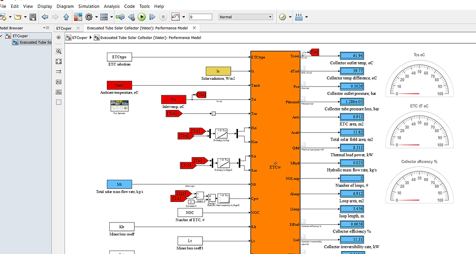 Thumbnail: Solar ETC/Adsorption Chiller with SAPO34-H2O: Performance Model