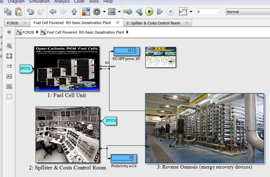 Thumbnail: Fuel Cell (Type I/PEM) for Reverse Osmosis ERD