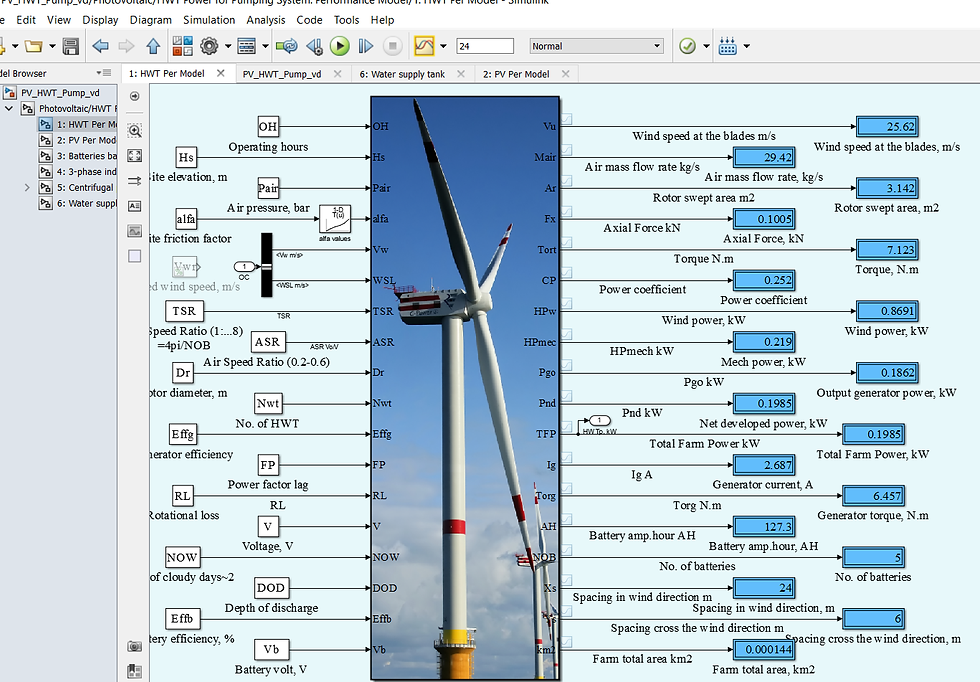 Thumbnail: Solar Chimney Power Plant/HWT for RO Desalination: Performance Model