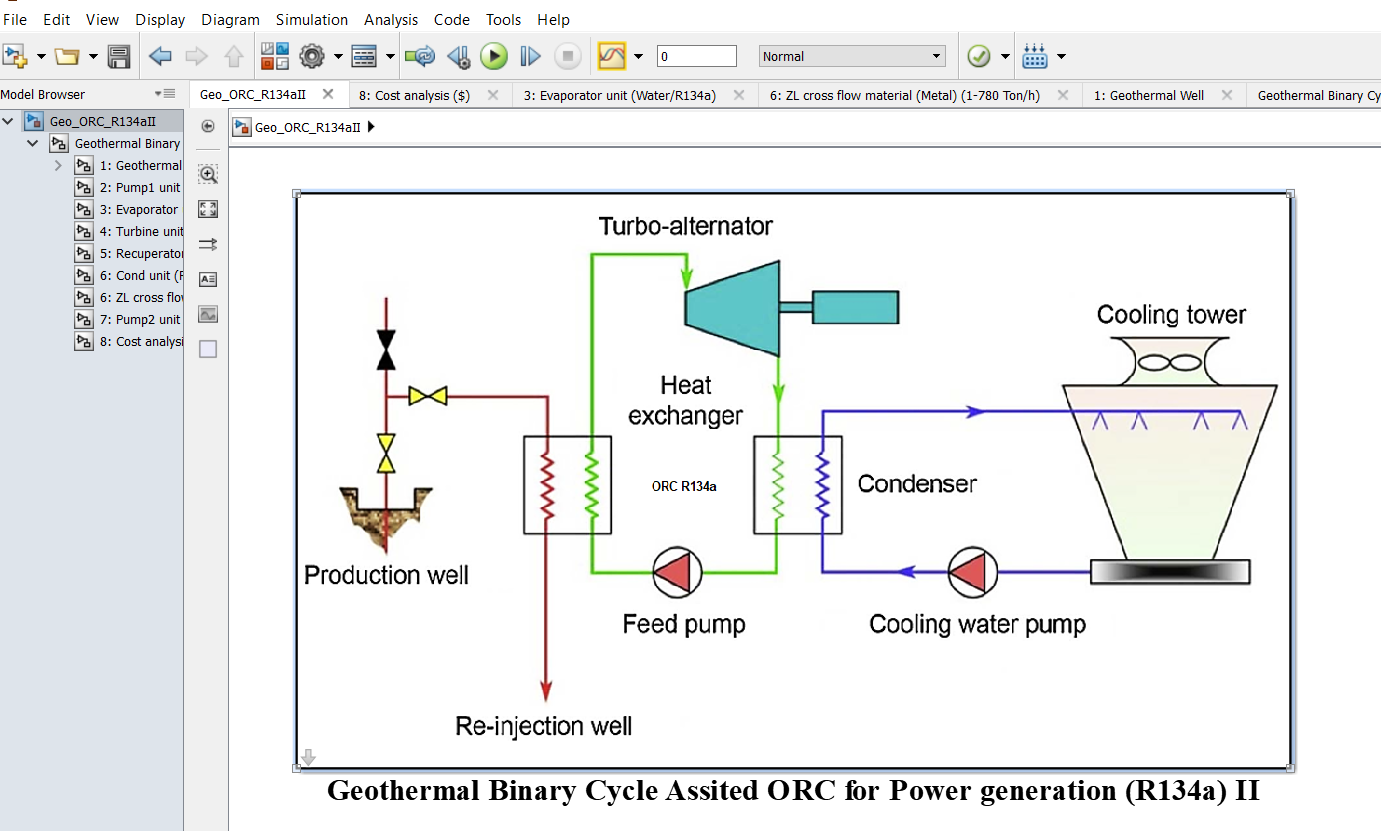 Geothermal Binary ORC with R134a for Power Generation II