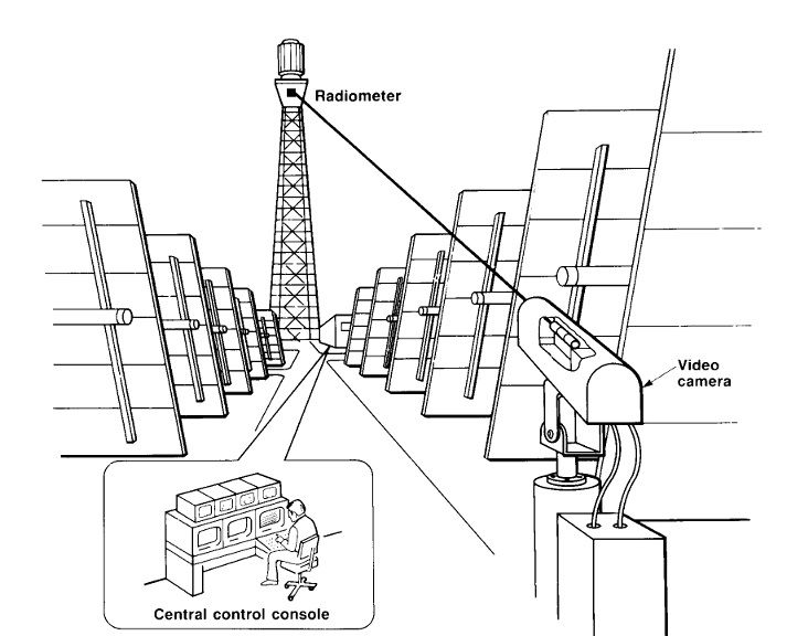 Thumbnail: Concentrated Solar Tower Design Model