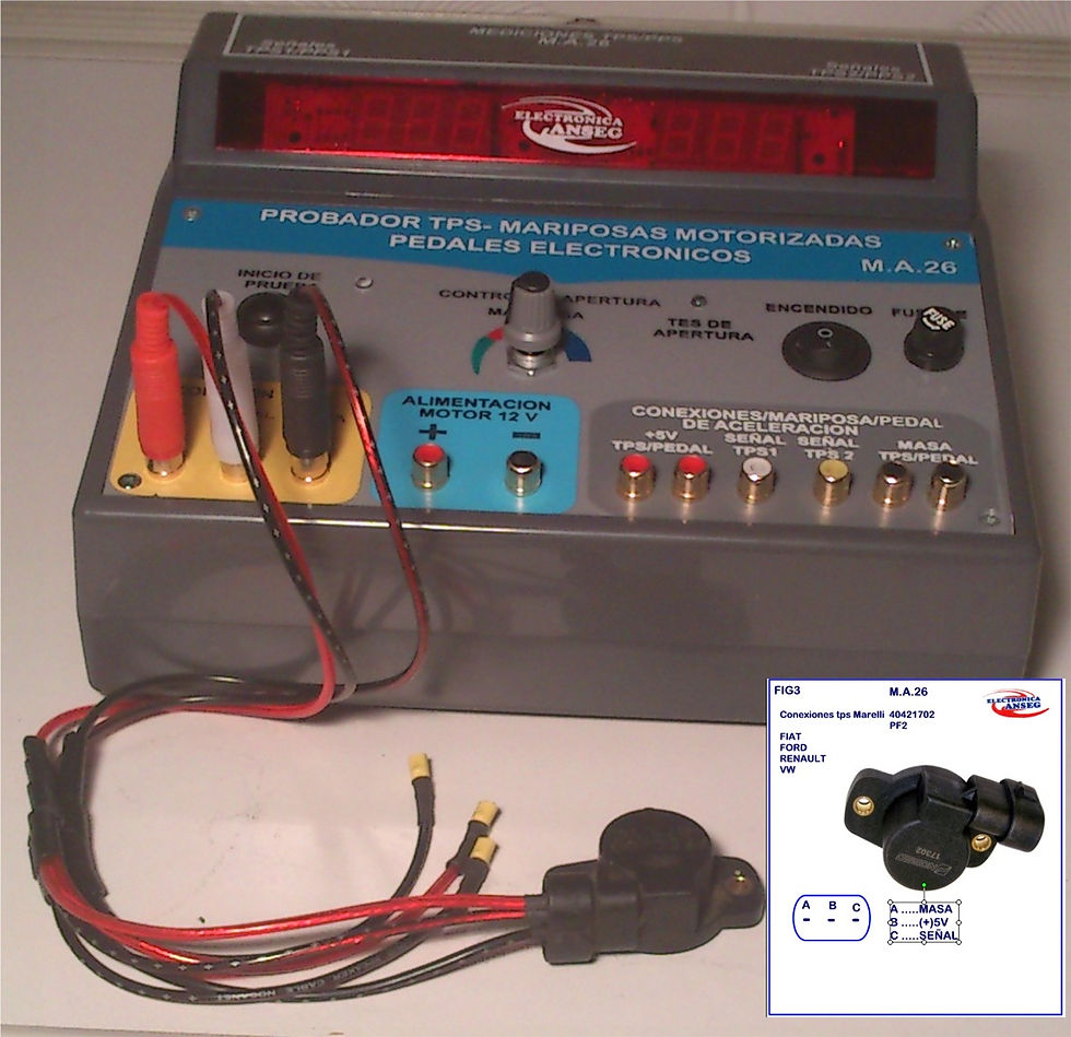 Miniatura: Probador de Aceleradores y Pedales Electrónicos