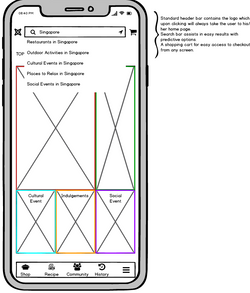 Search in Home Screen