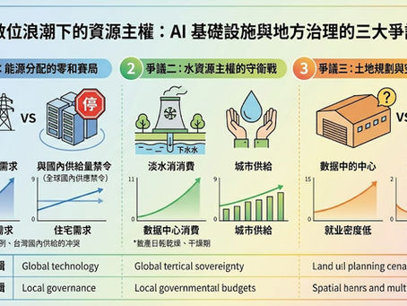 數位浪潮下的資源主權以及基礎設施的三大爭議