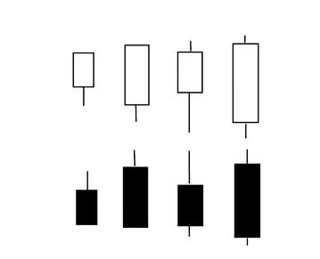 rejection_candles-removebg-preview(1).pn