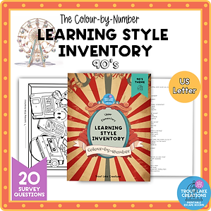 Learning Style  Inventory 90s.png