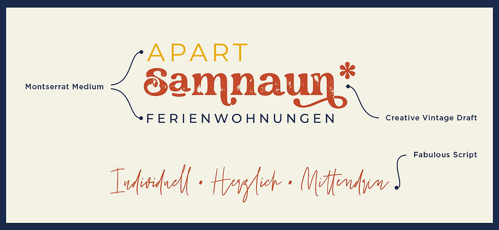 Alle Schriftarten, die für das Brand Design von Apart Samnaun verwendet wurden