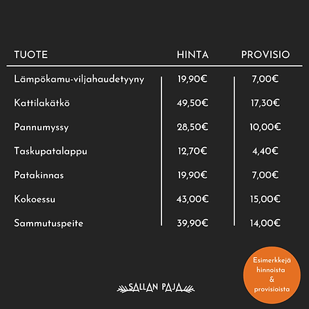 Varainhankinnan esimerkkejä