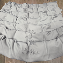 Nimikoituja Lämpökamuja