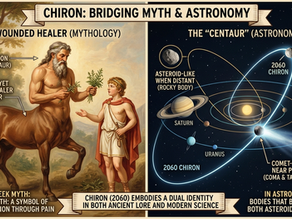 Who is This Dude Called Chiron & Why is He Important?