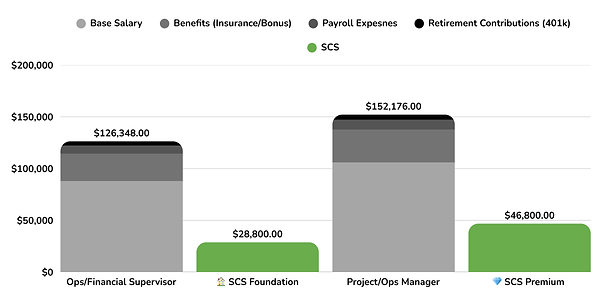 Untitled (4000 x 4000 px) (6).png