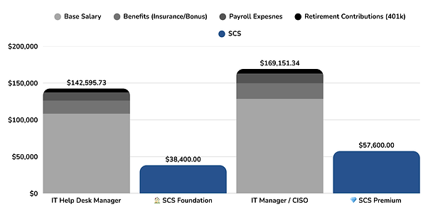 Untitled (4000 x 4000 px) (7).png