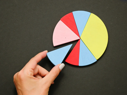 what are fractional shares