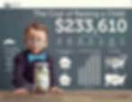 How Much Does it Cost to Raise a Child