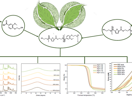 New paper on poly(ethylene furanoate-co-ethylene vanillate) biobased copolymers