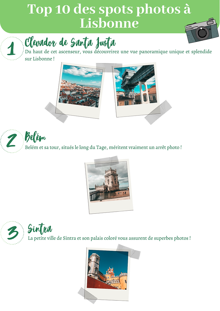 Top 10 des spots photos Lisbonne.png